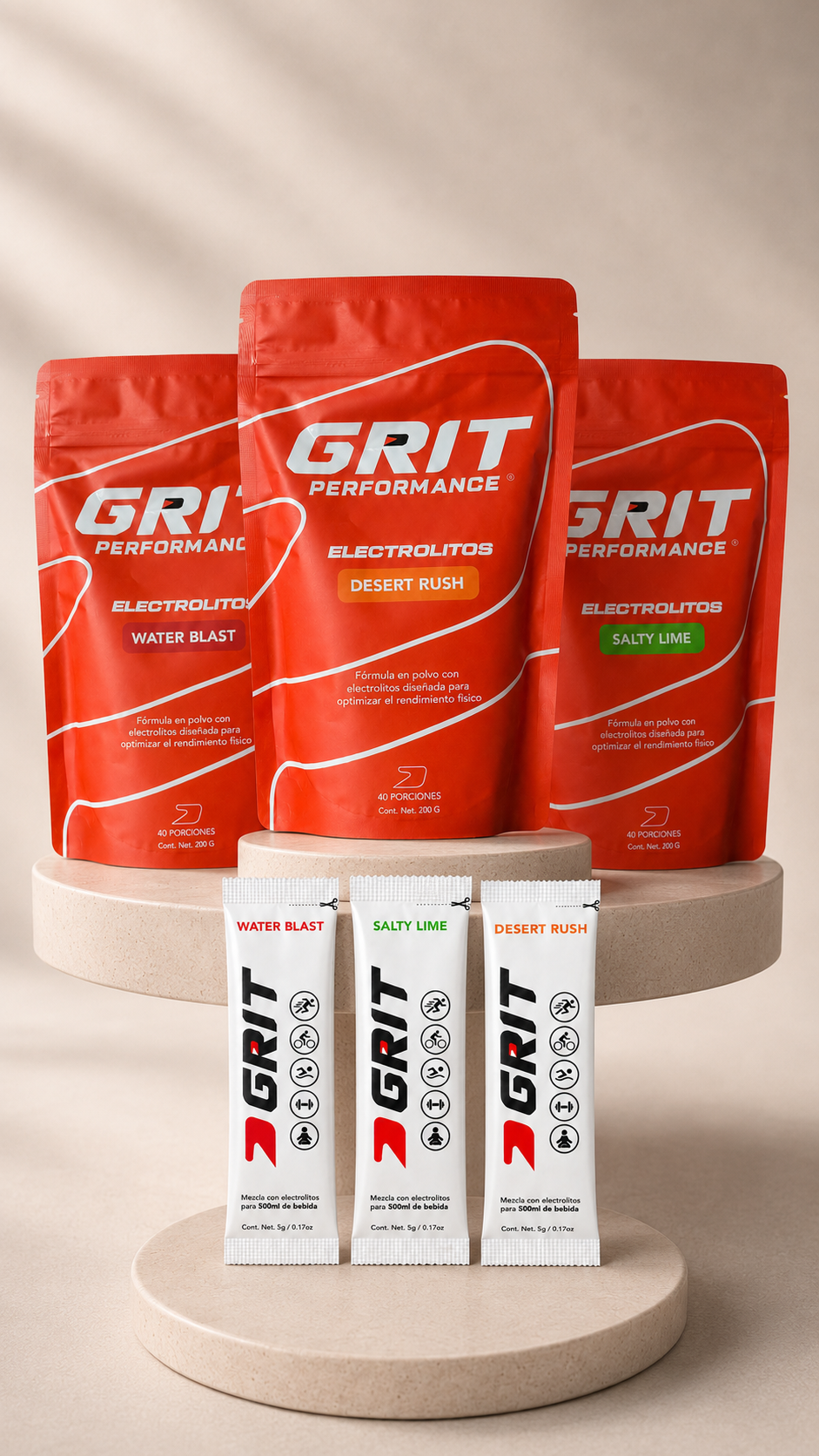 GRIT Performance