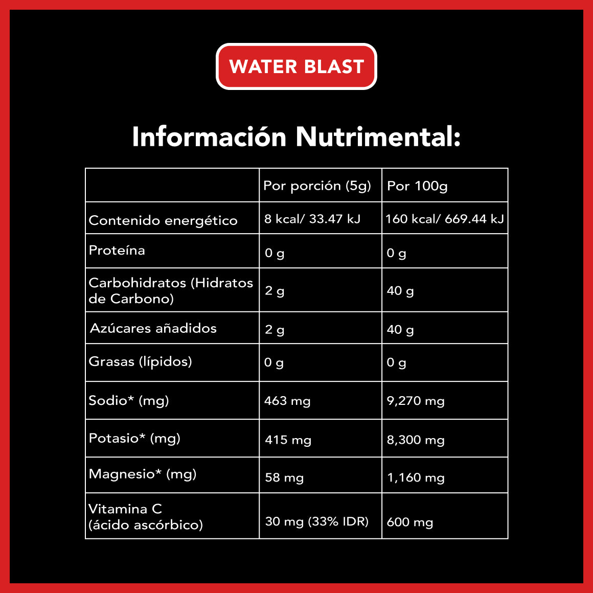 Water Blast | Tabla nutrimental