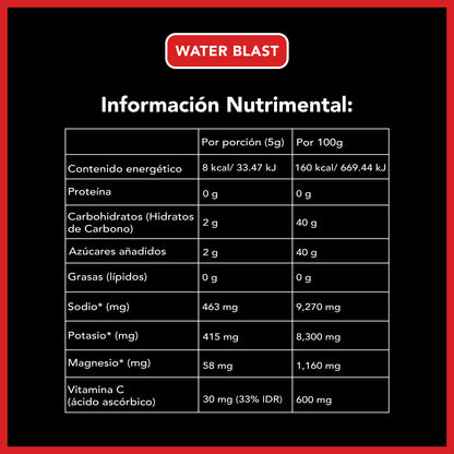 Water Blast | Tabla nutrimental