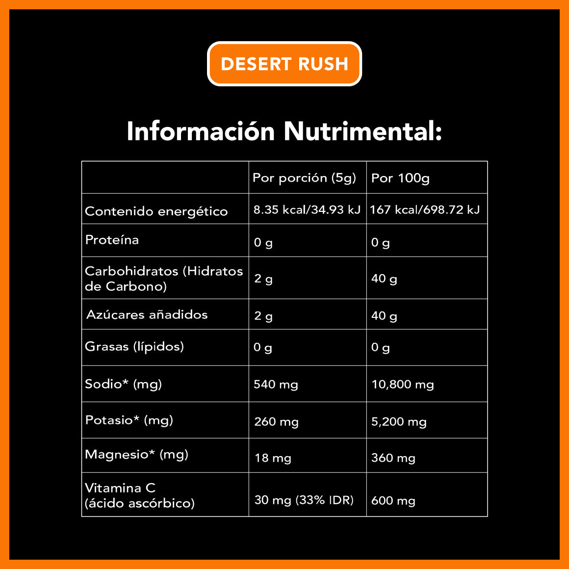 Desert Rush | Tabla nutrimental